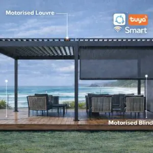 The Rise of Motorised Kitsets and Smart Technology