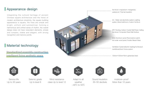 Domus Prime: Luxury One & Two-Bedroom Living - Image 2
