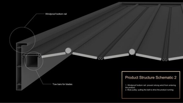 Gemini Folding Aluminium Retractable Roof: A New Era in Outdoor Sunshade Innovation - Image 2
