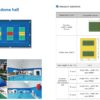Stardock Sports Air Domes - Image 8