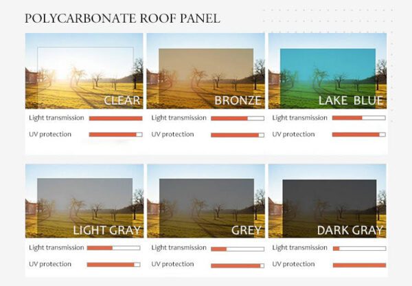 Cerberus Standard and Plus Kitset Upgrades: Expanded Options for a Custom Outdoor Experience - Image 2
