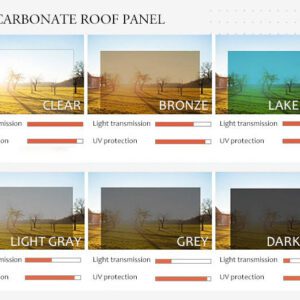 Cerberus Standard and Plus Kitset Upgrades: Expanded Options for a Custom Outdoor Experience
