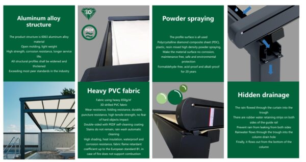 Cerberus PVC Retractable System: The Next Evolution in Folding Pergolas - Image 15