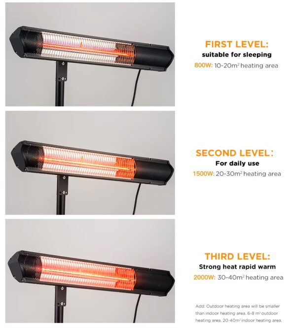 Cerberus Standard and Plus Mounted Electric Heater - Image 3